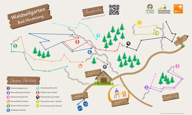 Übersichtsplan der Parcours im Waldseilgarten Bad Hindelang