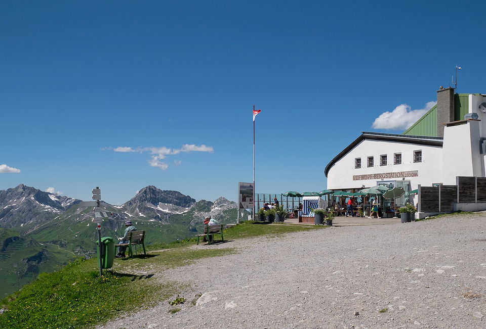 Kästle Mountain Museum – Skigeschichte am Rüfikopf