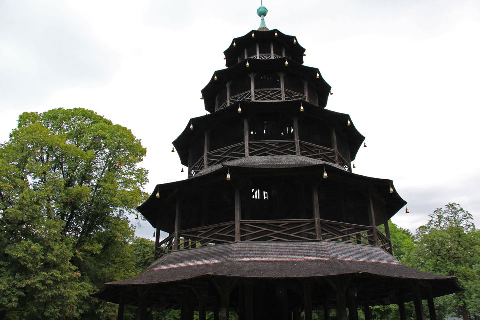 Kocherlball München 2027 – Bairischer Volkstanz am Chinesischen Turm