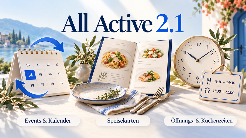 All Active Updates & Entwicklung