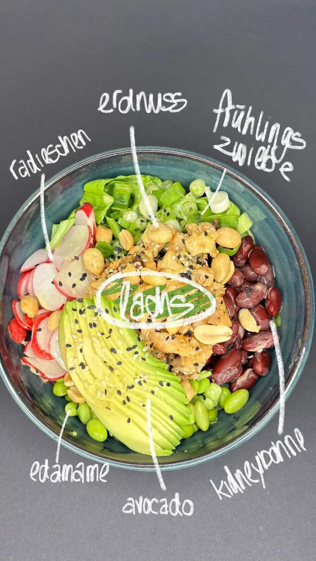 Bowl mit Avocado, Edamame, Radieschen, Kichererbsen und Sesam; handschriftliche Chalk-Labes rundherm
